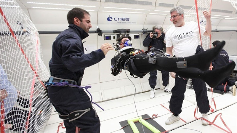 Muscles in Microgravity and Self-rotations During Parabolic Flight: