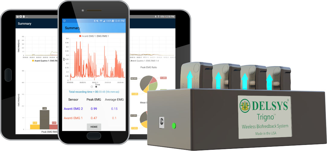 Trigno Avanti Mobile with Mobile EMG Suite