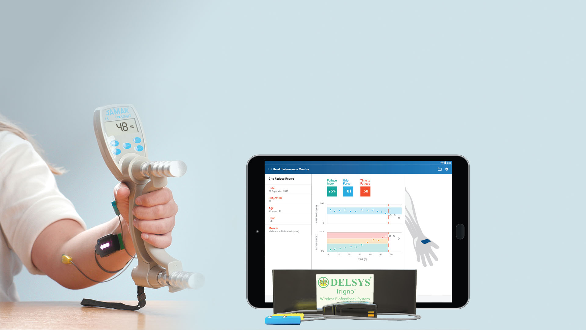 H+ Hand Performance Monitor