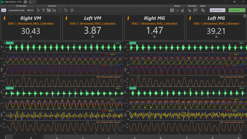 High Quality Raw Data