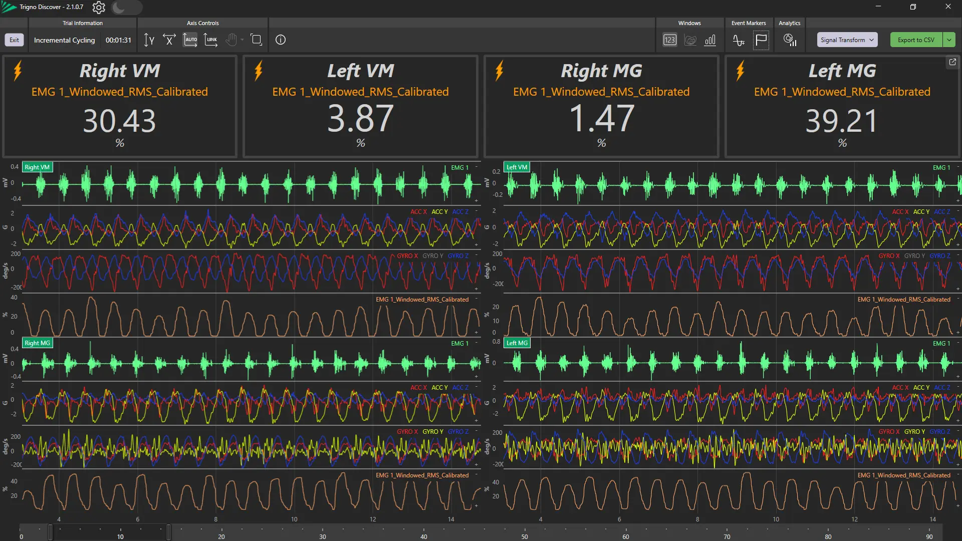 High Quality Raw Data